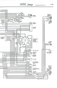 79 Jeep Cj7 Ignition Wiring Diagram - Fuse & Wiring Diagram