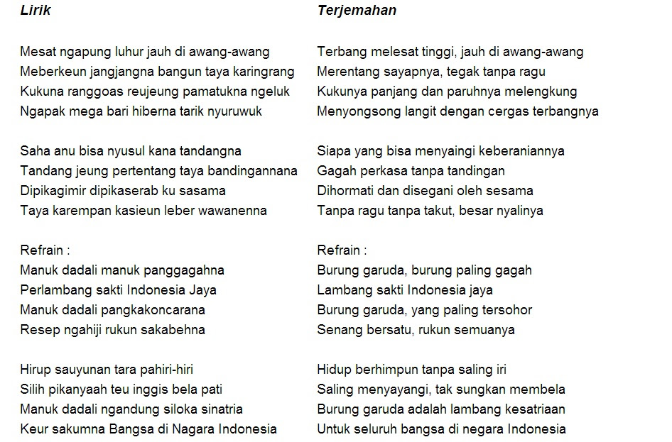 Es Lilin Lagu Sunda Lirik