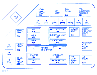 2008 Hyundai Tiburon Fuse Box Diagram - Wiring Diagram