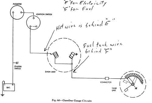Chevrolet Fuel Gauge Wiring - Wiring Diagram