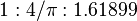 1:4/\pi:1.61899\