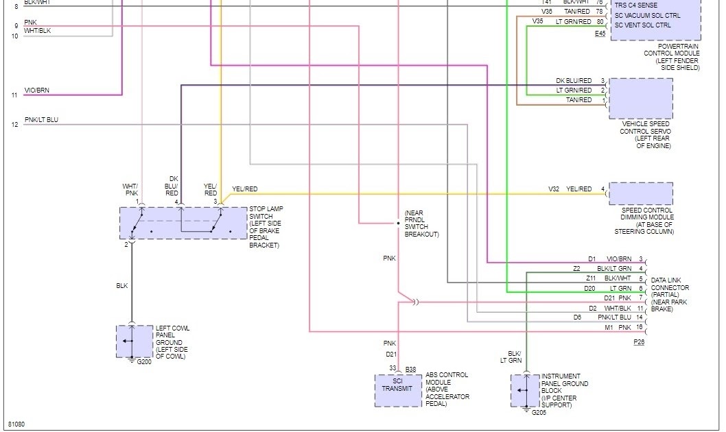 Diagram  Saab 9 3 Wiring Diagram Transmission Leak Full