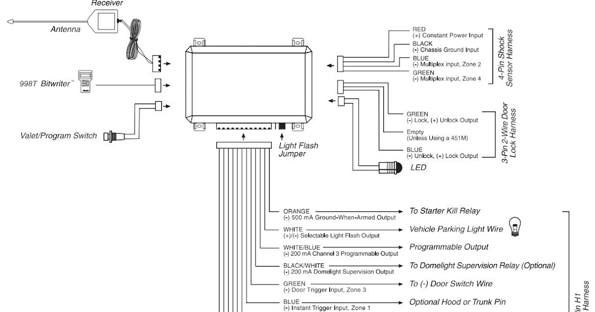 Lx450 For Car Alarm Wiring Diagram - Wiring Diagram