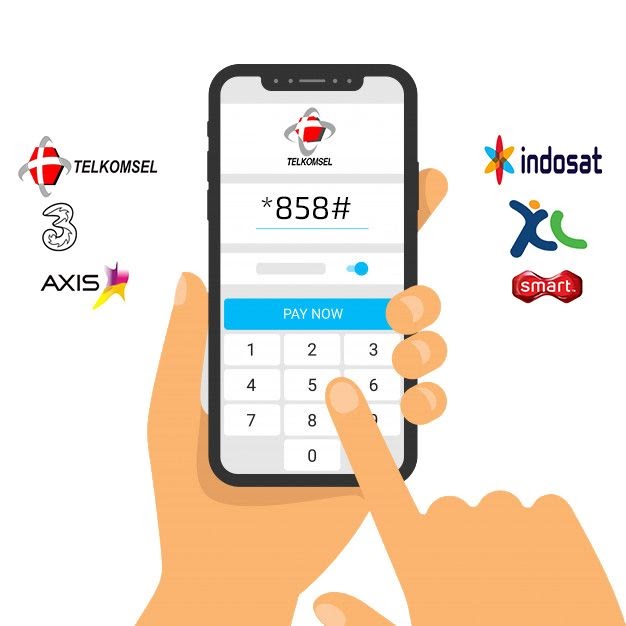 Kirim Pulsa Indosat Ke Telkomsel - Master Soal