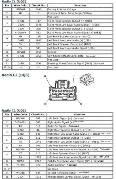 38 1999 Toyota 4runner Stereo Wiring Harness - Wiring Diagram Online Source