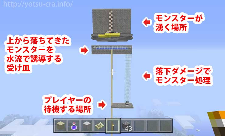 最高のマインクラフト 最高のマイクラ 魚トラップ 114