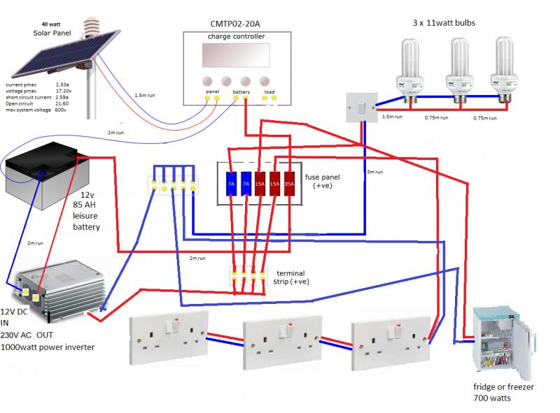 Caravan 12v Wiring Diagram