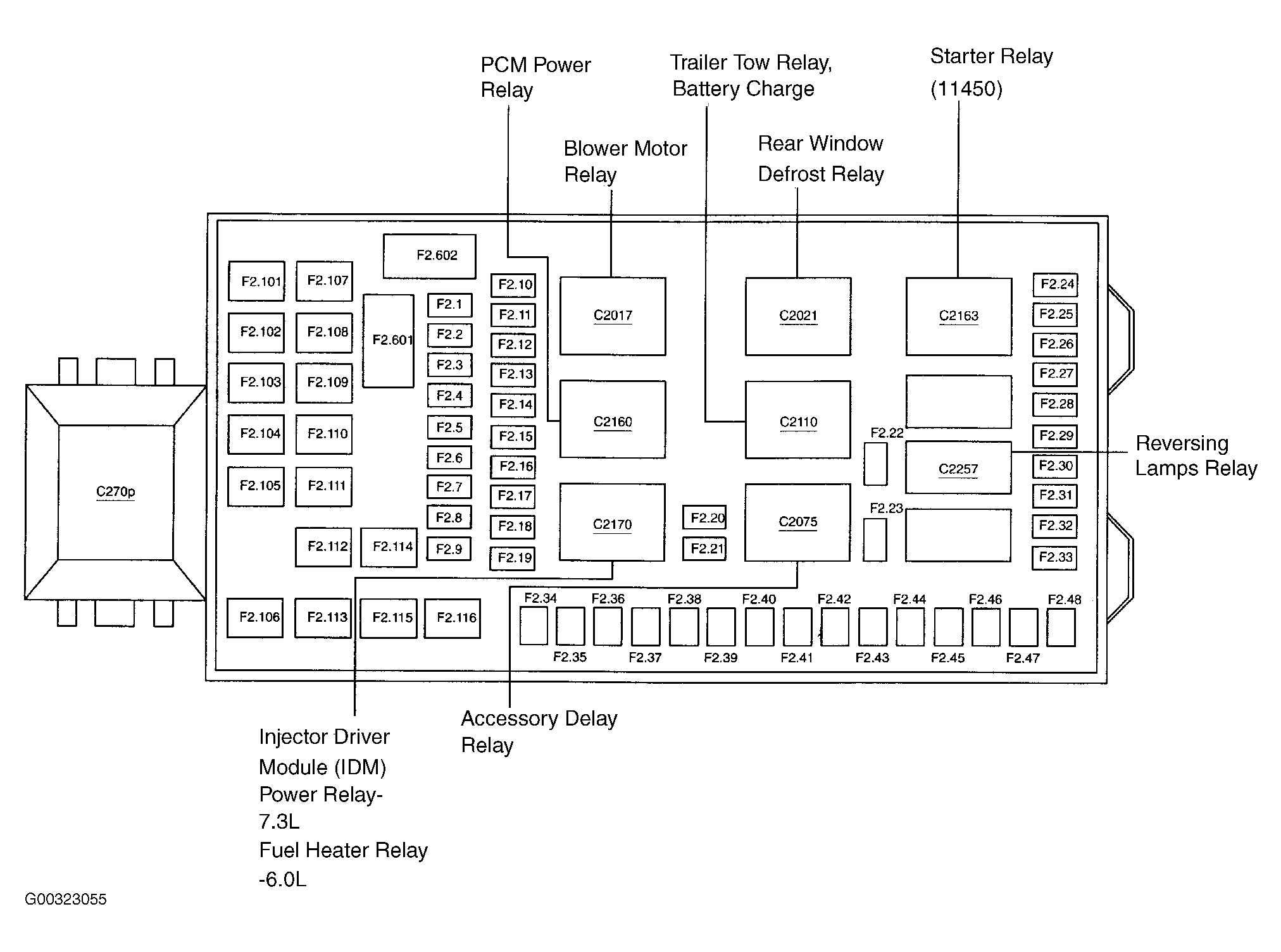 Wiring Manual PDF: 01 F250 Fuse Box