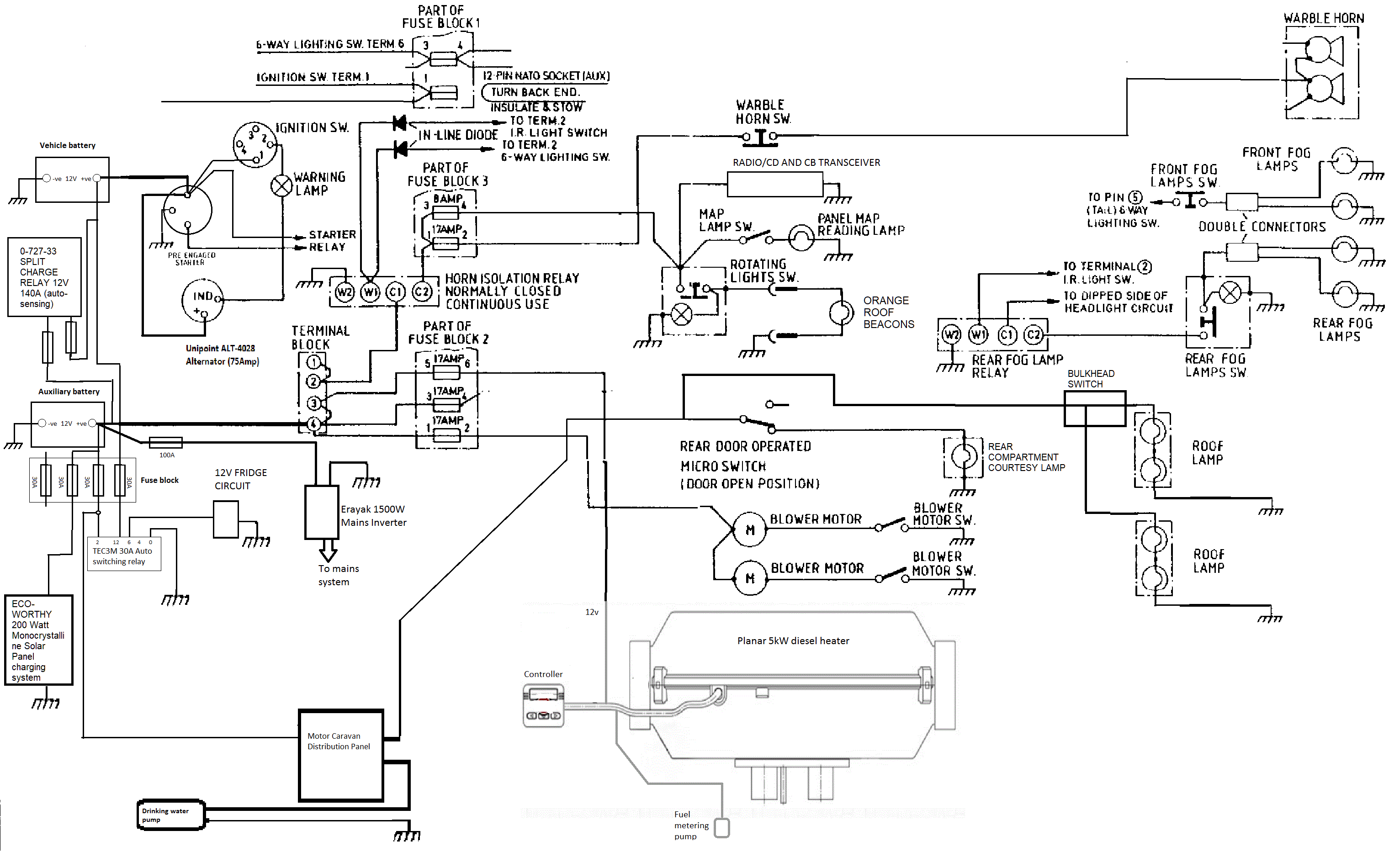 Split Charge Wiring Diagram - Complete Wiring Schemas