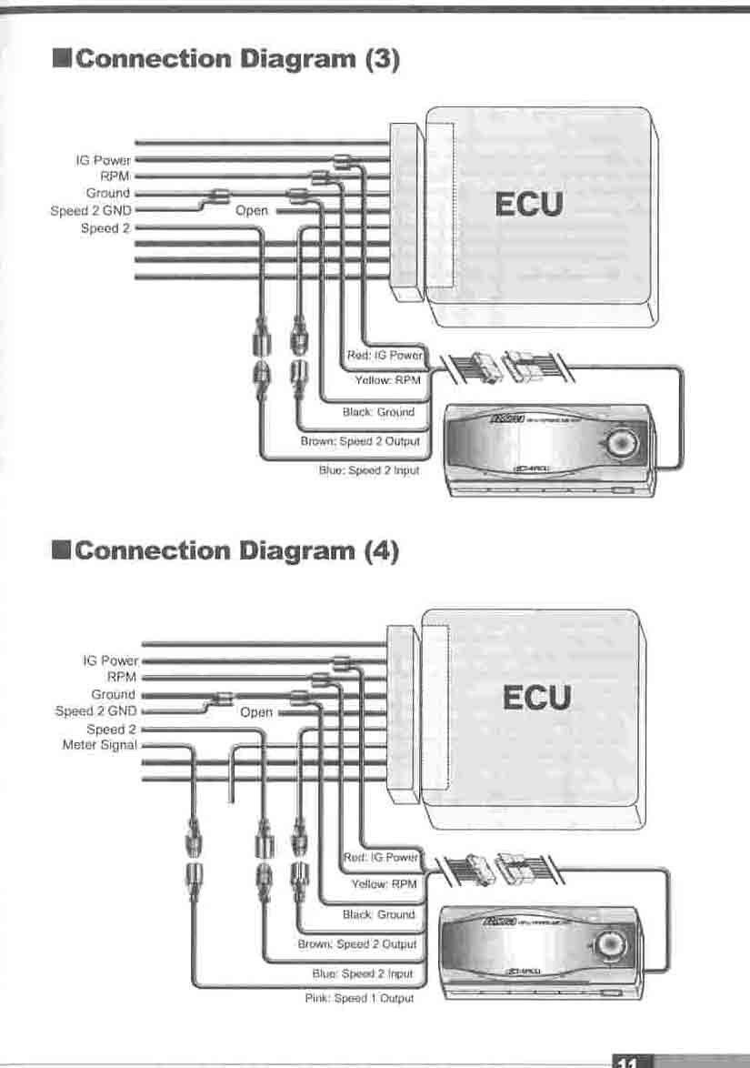 Apexi Safc Wire Up Diagram - Fuse & Wiring Diagram