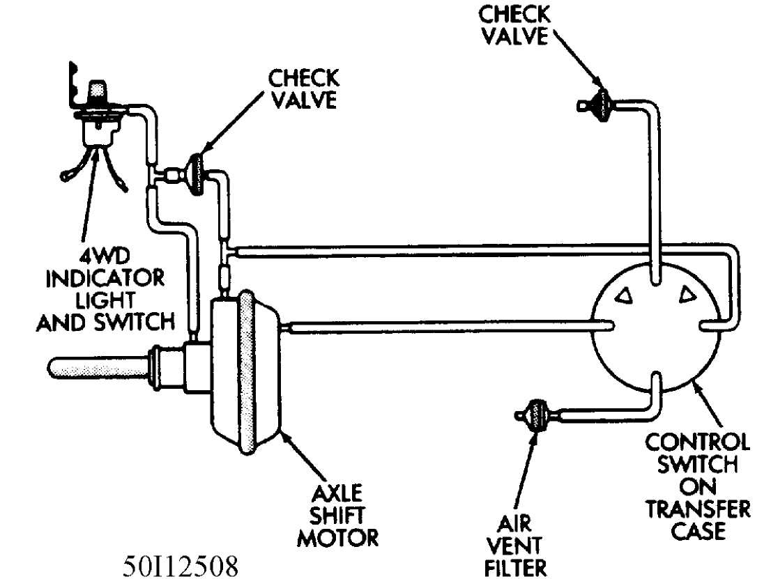 33 Transfer Case Diagram - Wiring Diagram Niche