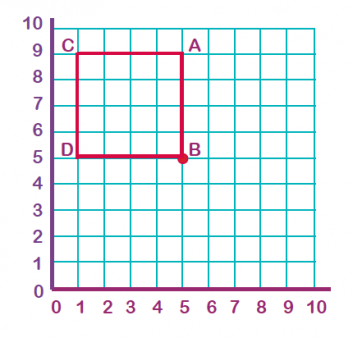 Rotation Of Shapes Worksheet - Worksheet List