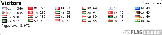 free counters