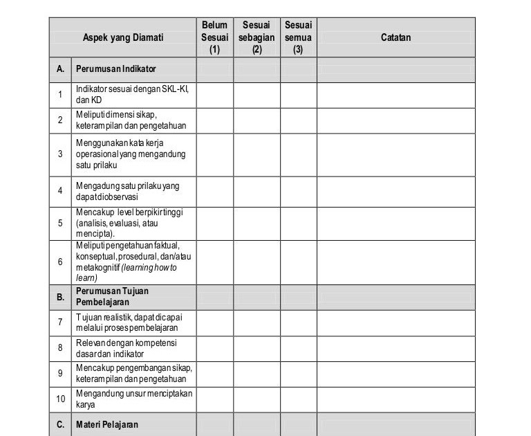 Jadwal Supervisi Guru Smp