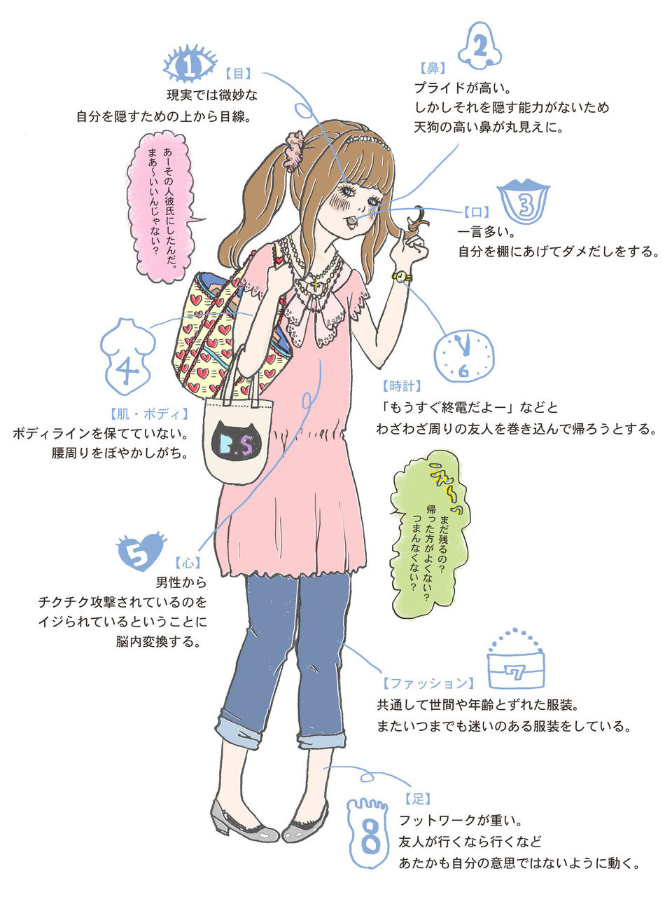 最新のファッション ラブリーオタク 女子 服装