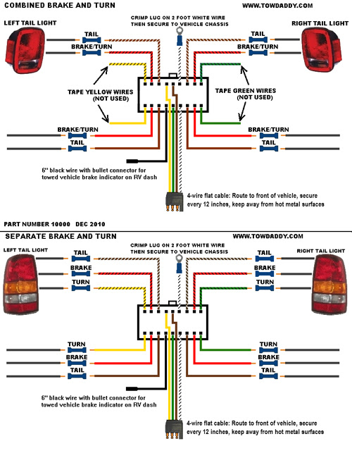 Jeep Wrangler Jk Trailer Wiring