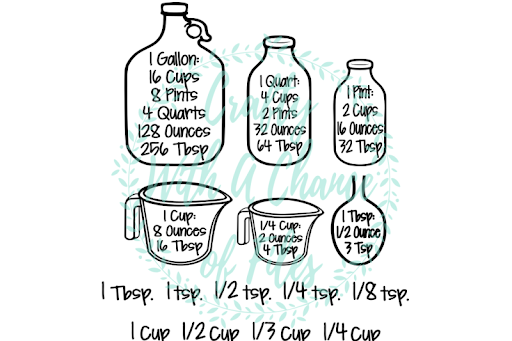 Download Free Kitchen Svg Conversion Chart Svg Farm House Svg Conversion Svg Kitchen Chart Svg Measurements Svg Measuring Cups Svg Measuring Spoons Svg Kitchen Decor Svg Crafter File PSD Mockup Templates