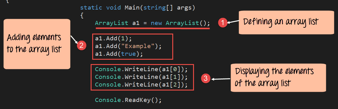 C many args. Массив String в c#. String Void c#. ARRAYLIST массив в список. ARRAYLIST И массив разница.