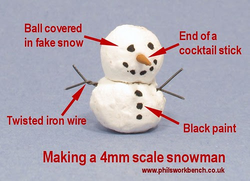 Make a snowman