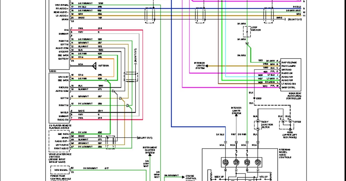 2015 Ram Wiring Diagram | schematic and wiring diagram