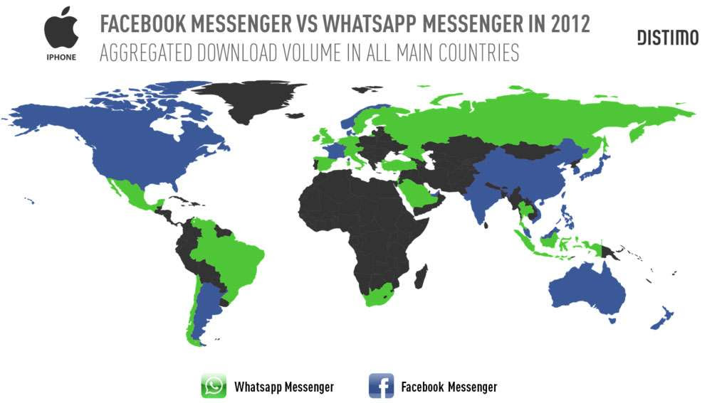 Whatsapp Messenger vs. Facebook Messenger per country