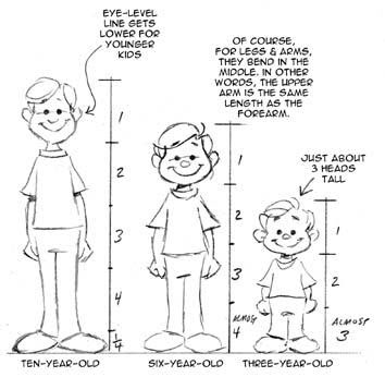 Tall And Short Cartoon Characters