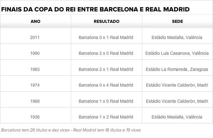 resultado partido barcelona valencia