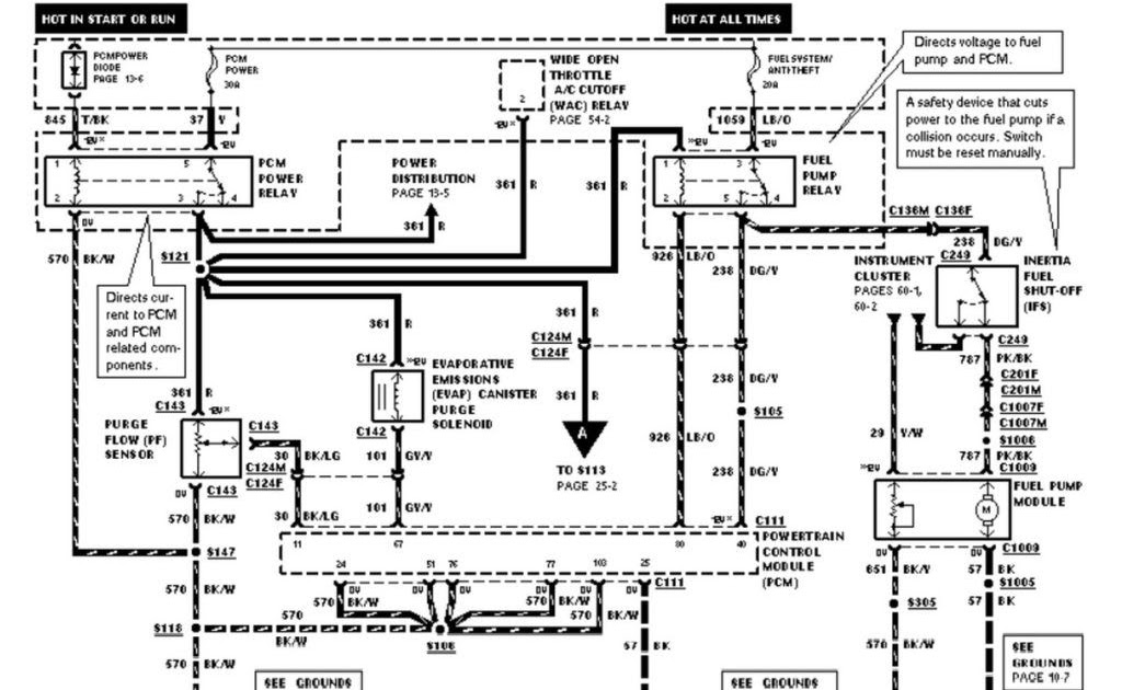 1996 Yamaha 400 Kodiak 4x4 Wiring Diagram - Wire