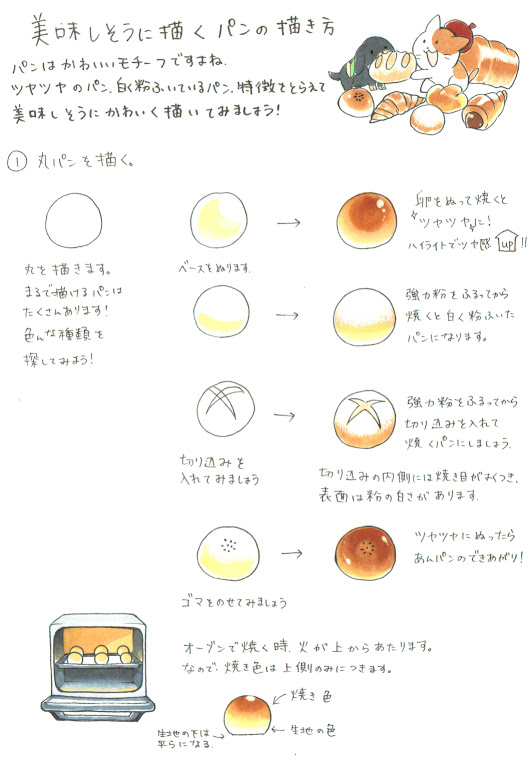 最も選択された 食べ物 イラスト 手書き リアル 食べ物 イラスト 手書き リアル Okepict4doy