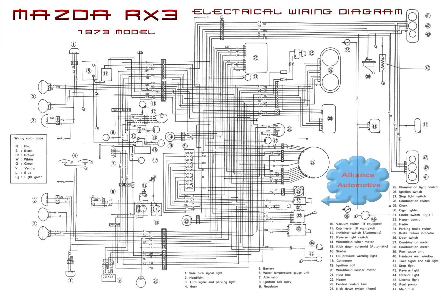 Kium Sportage Wiring Diagram Pdf