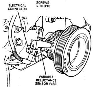 Speedway Motor: Ford Ranger Camshaft Position Sensor