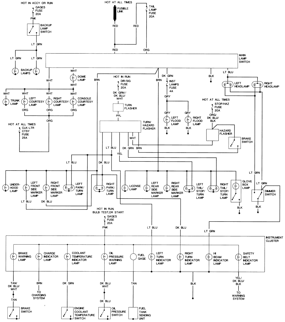 82 Oldsmobile 98 Wiring Diagram