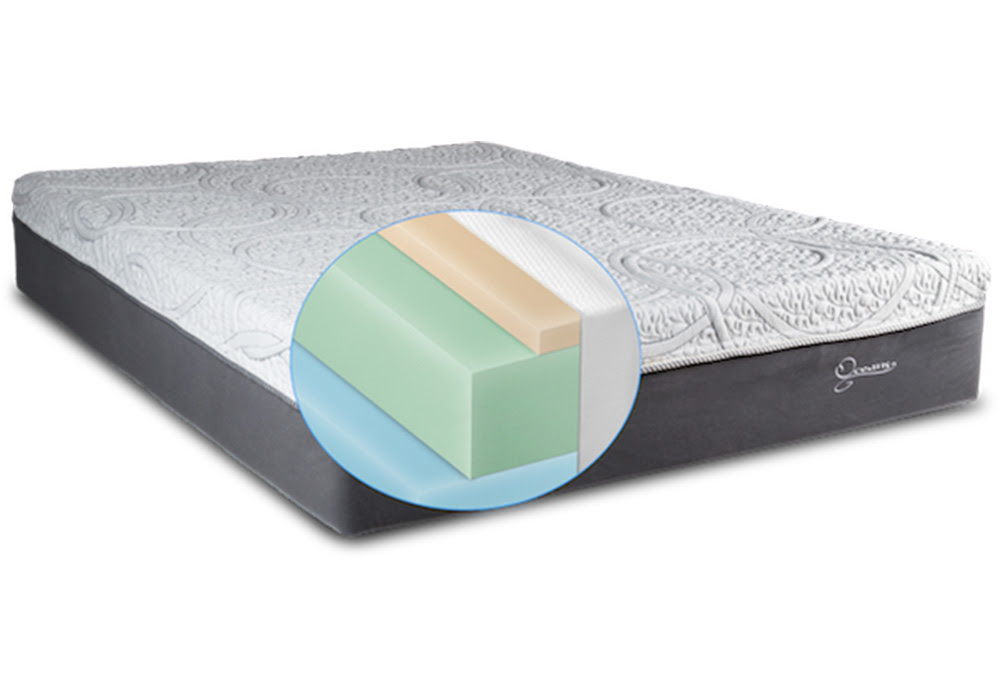 bridgewater lf mattress reviews