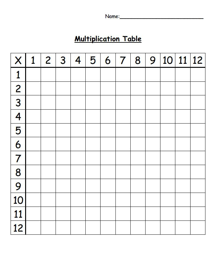 blank-multiplication-chart-white-gold