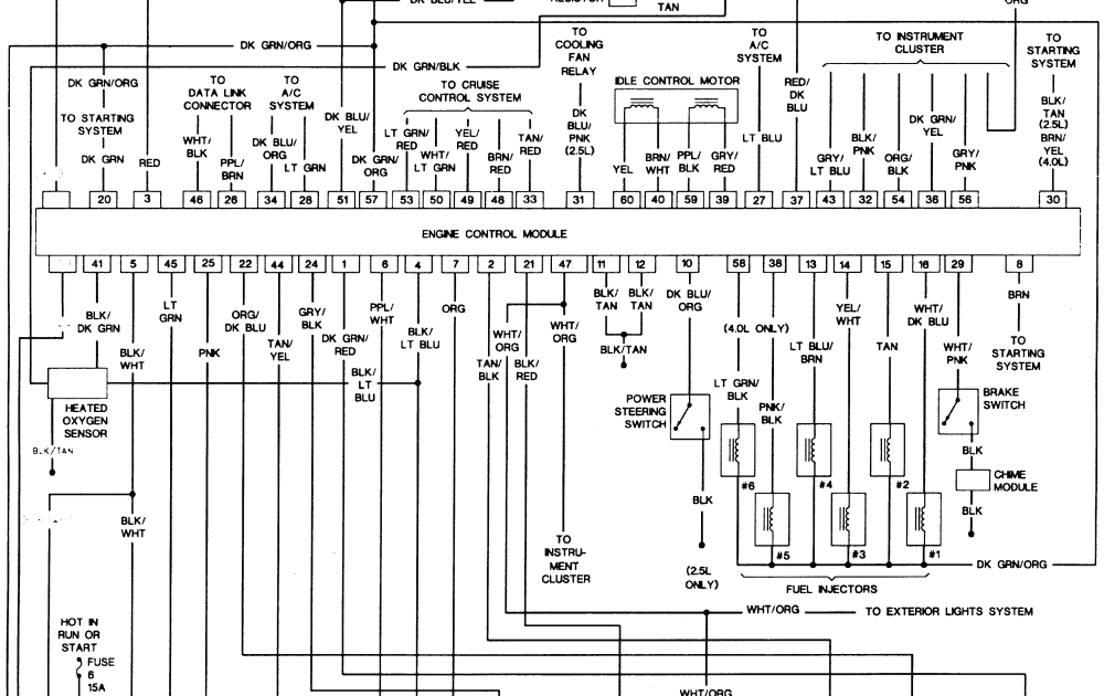 2000 Jeep Cherokee Wiring Diagram - QUENTINSPEAKS