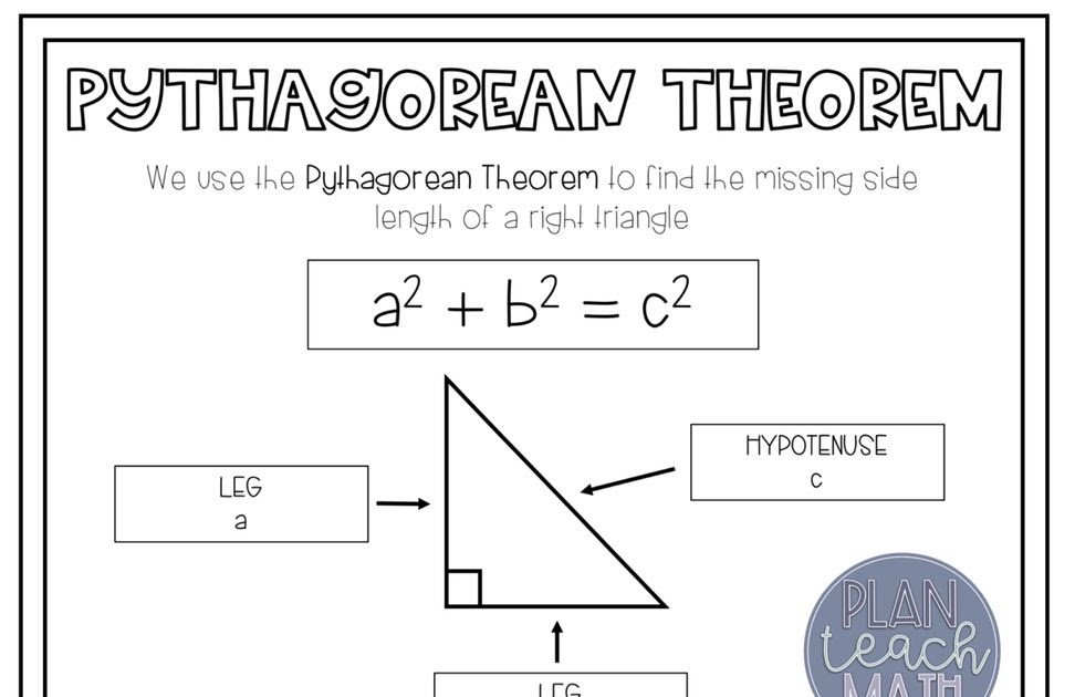 Pythagorean Theorem Converse Worksheet - Search Snappy