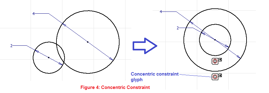 concentric constraint demo