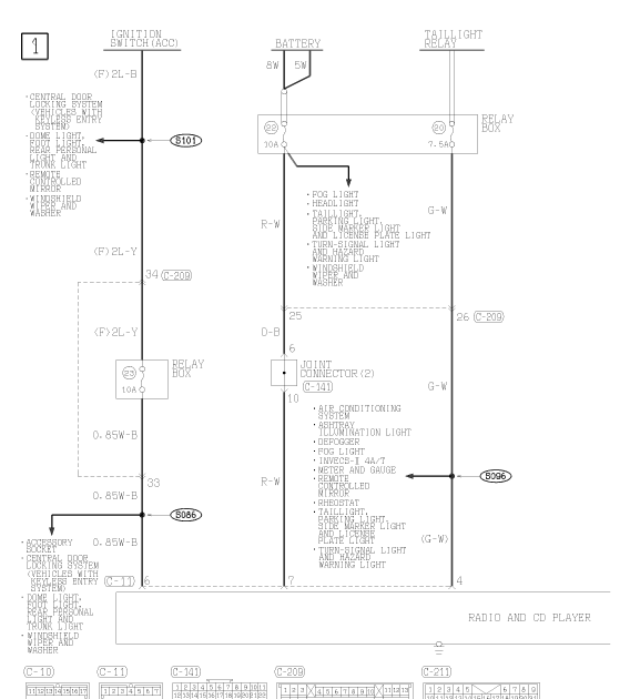 2003 Chrysler Concorde Wiring Diagram - Cars Wiring Diagram