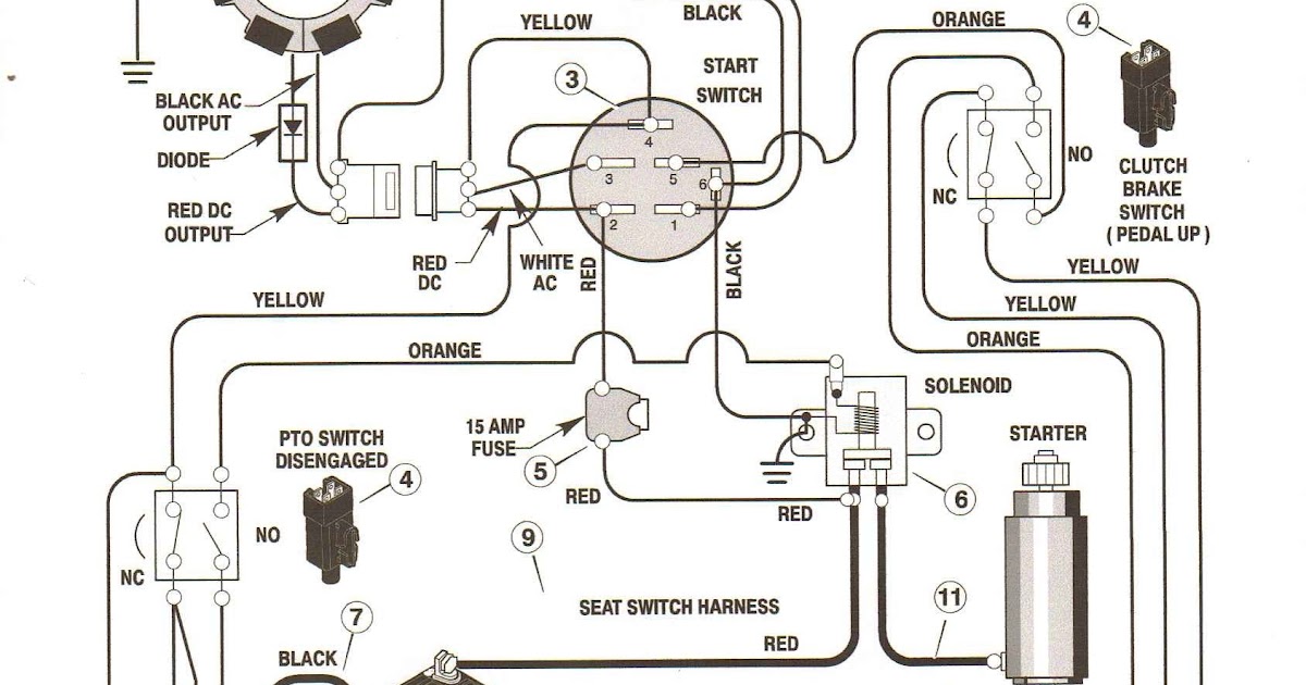 Kohler Command 17 5 Wiring Diagram