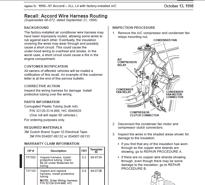 Wiring Diagram Honda Accord 1995 - PUPPYANDFRIEND