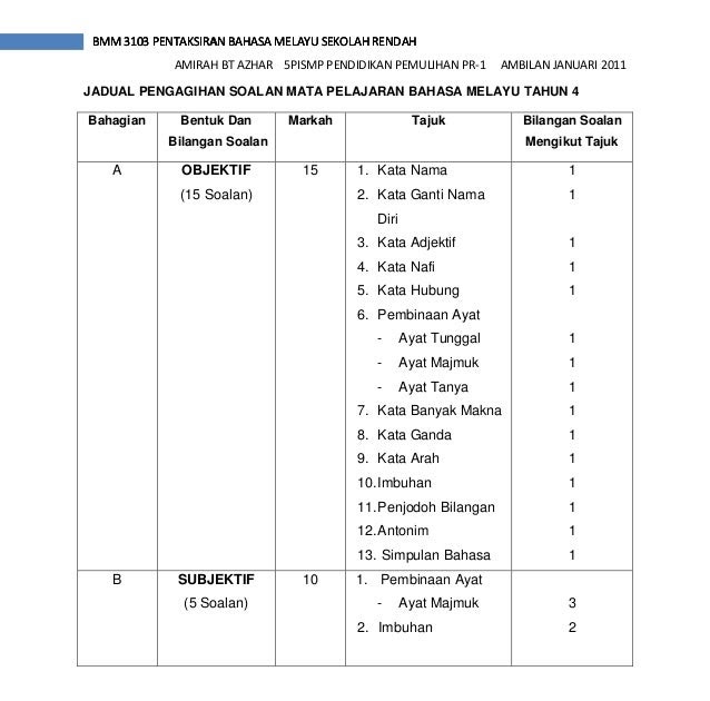 Jsu Bahasa Arab / BANK SOALAN  SEKOLAH RENDAH  KOLEKSI UJIAN