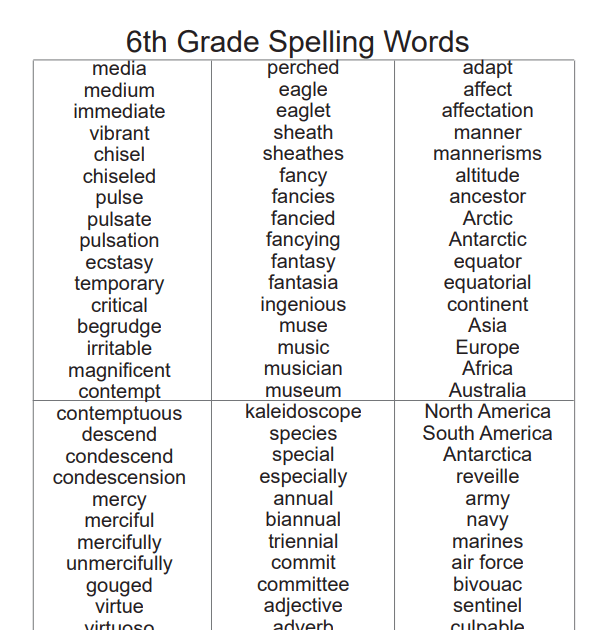6th Grade Ela Grammar Worksheets - DIY Worksheet