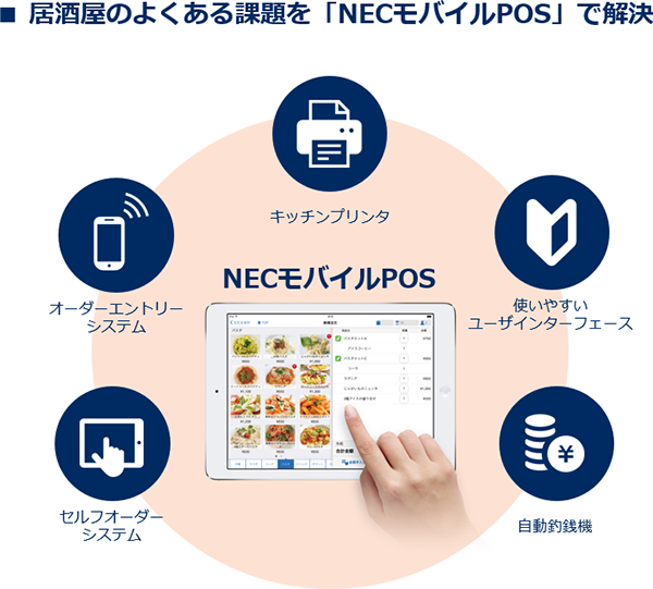Nec モバイル Pos テーブル 会計