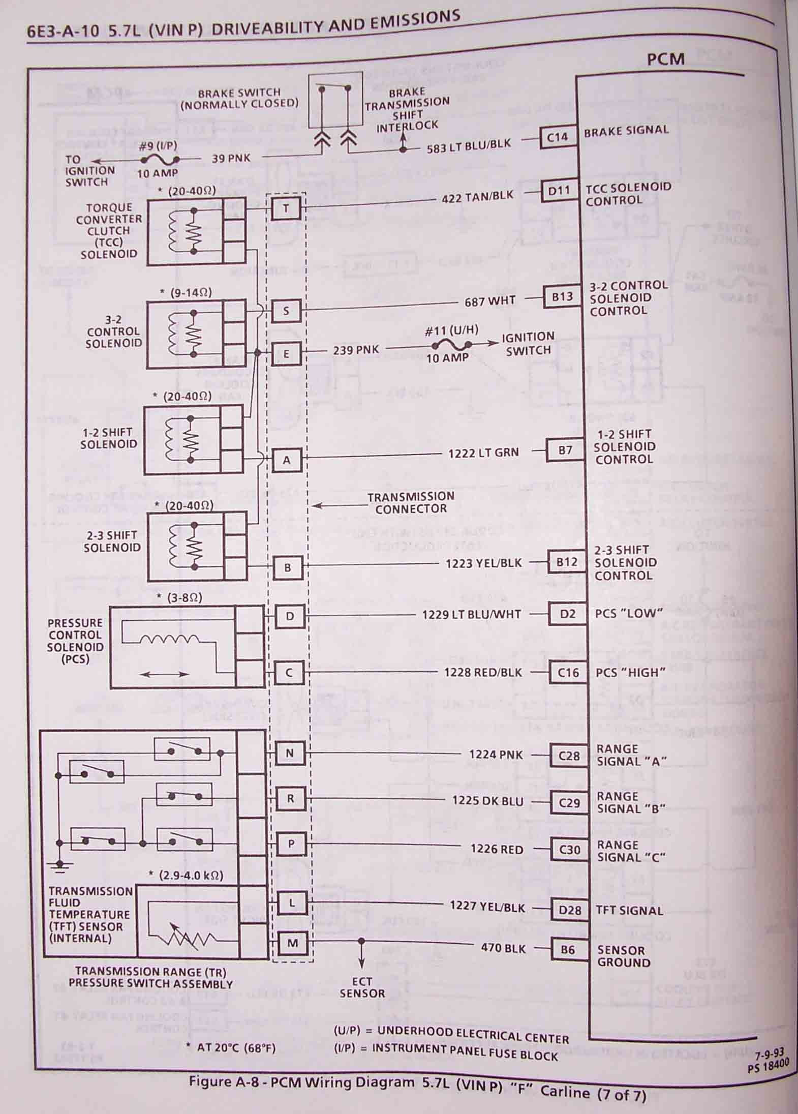 94 Firebird Fuse Box - Fuse & Wiring Diagram