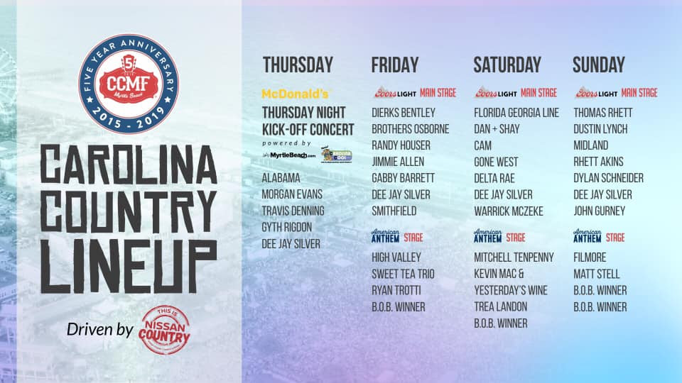 Carolina Country Music Festival 2021 Lineup Ccmf To Announce 2017