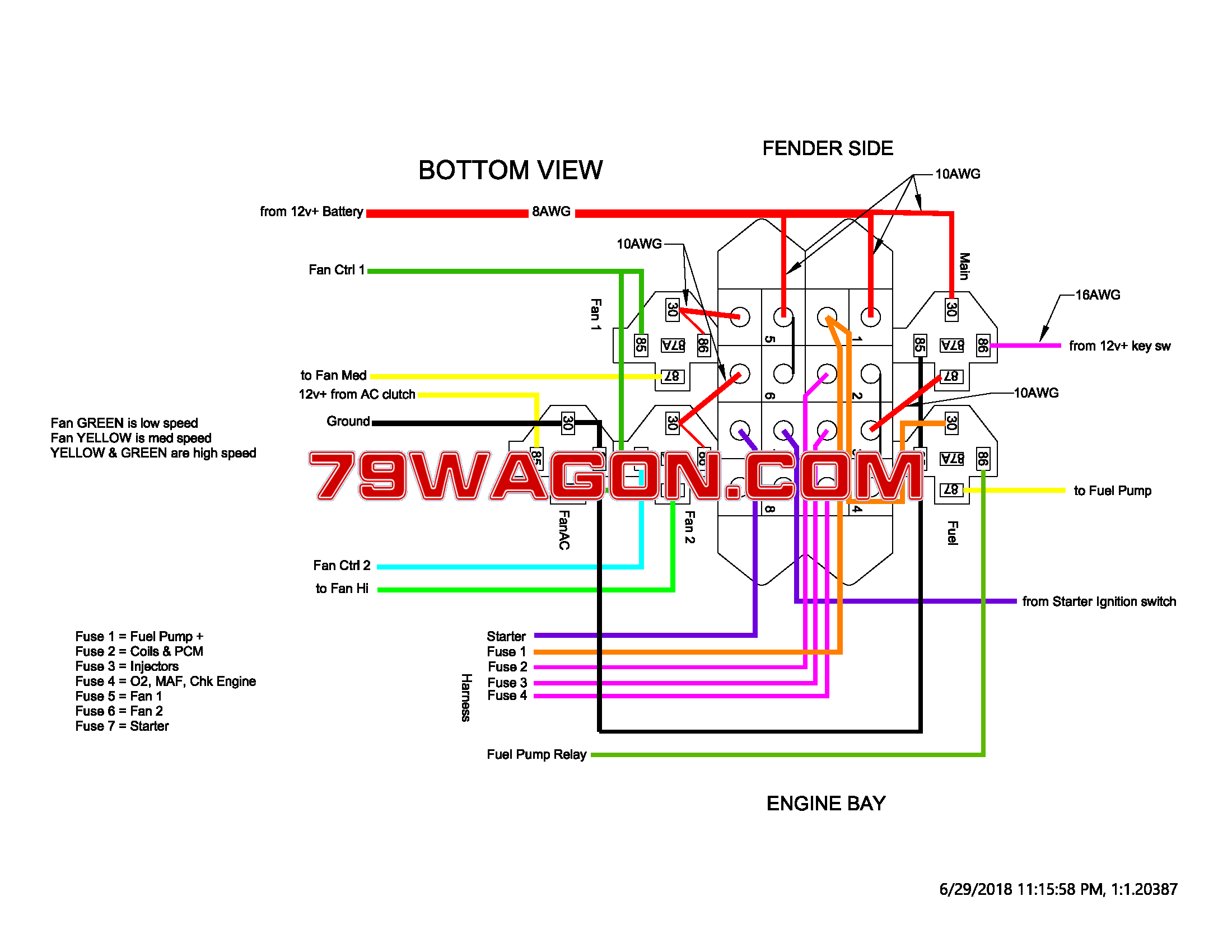 Wiring Harnes Explanation - Wiring Diagram Schemas