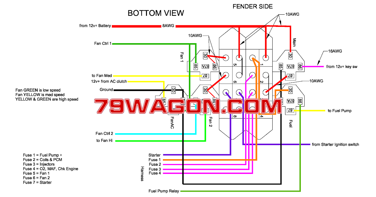 Ls Swap Wiring Harness And Computer