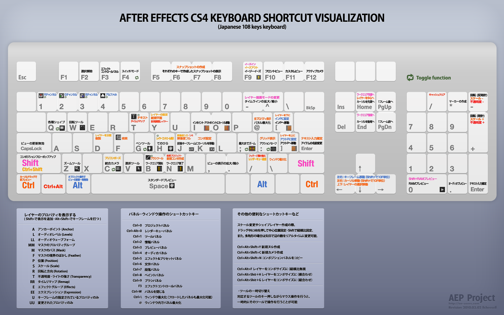 Windows ショートカットキー 壁紙 Hd壁紙画像コレクション