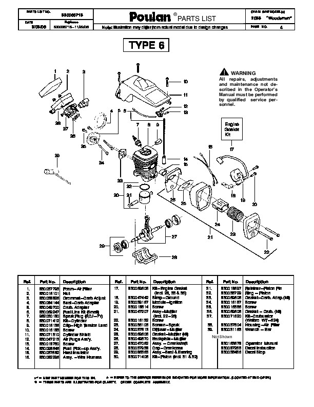32 Poulan Wild Thing Parts Diagram - Wire Diagram Source Information