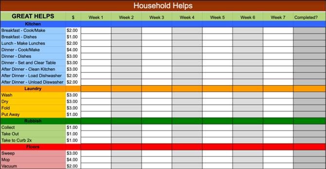 8 t chart template google docs template guru
